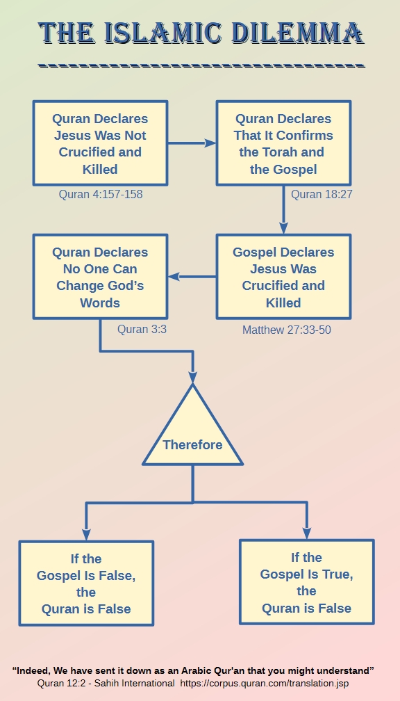 Question Question Everything tweet media