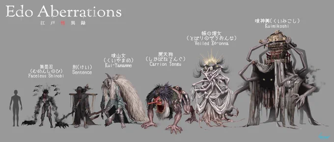 Hey! Looking for a creature designer? I create creature designs based on worldbuilding and storytelling. #indiedev #horrorgame #gamedev #indiegame