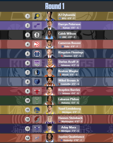 MavsHighlights tweet media