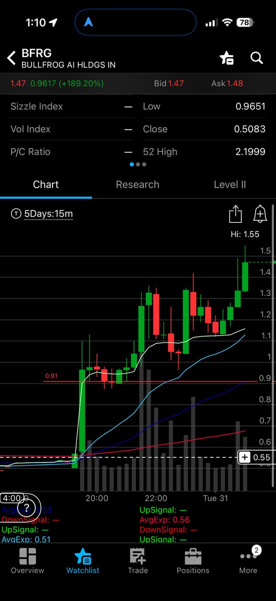 PlayBookTrades 🎯 tweet media