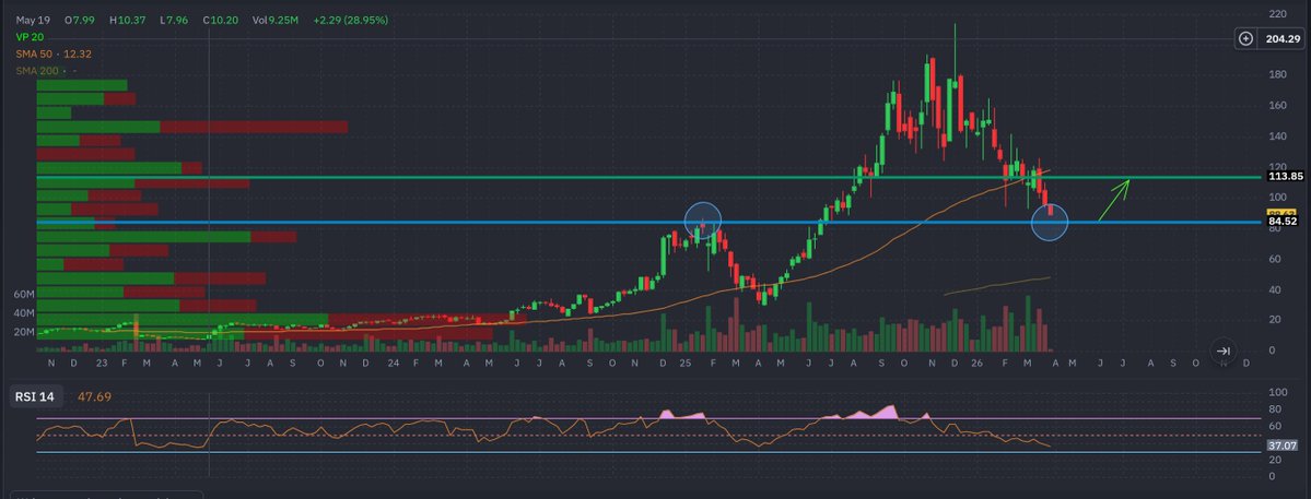 Wealthquake tweet media