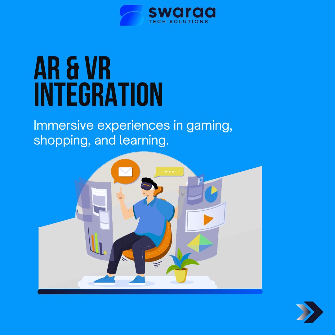 Swaraa Tech Solutions LLP tweet media