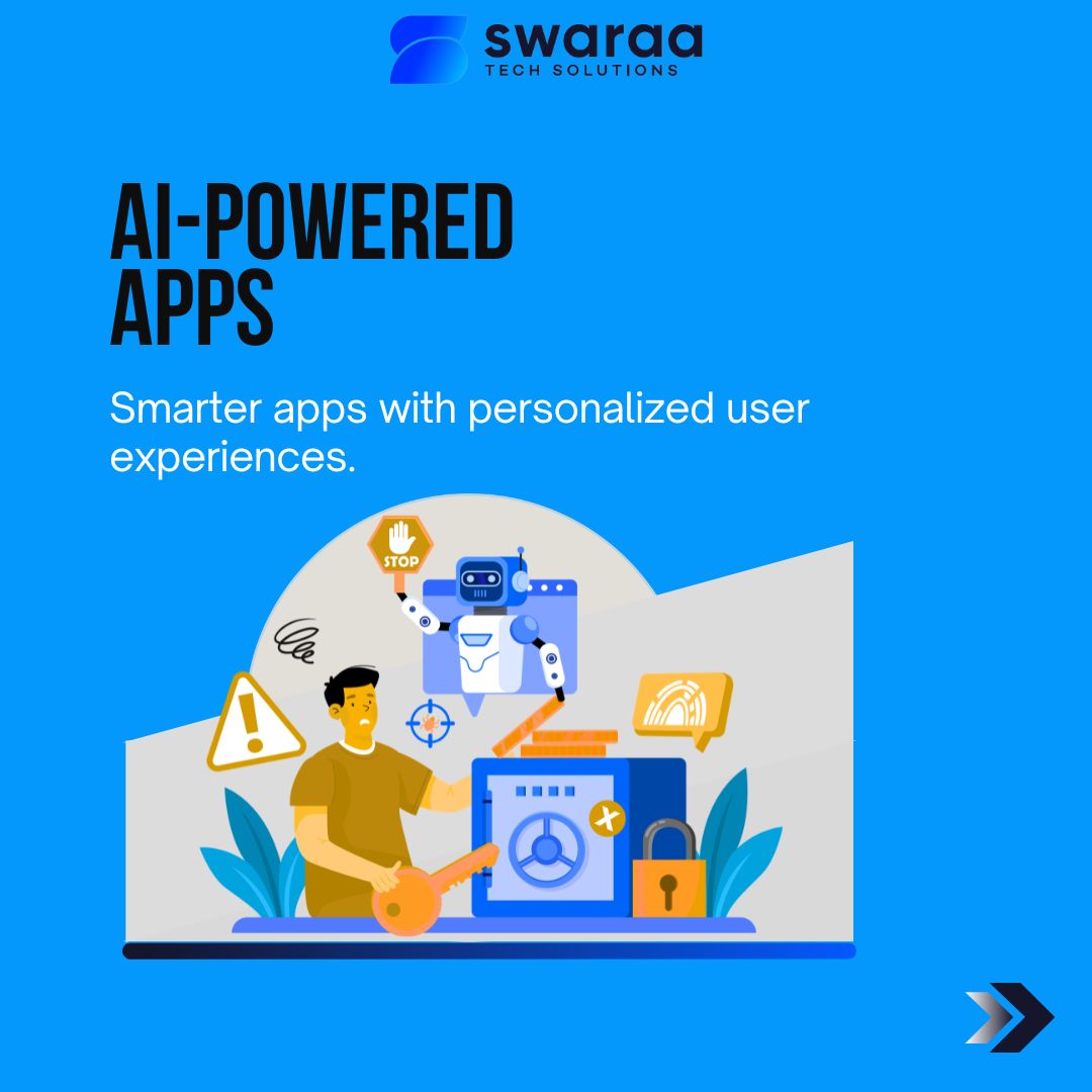 Swaraa Tech Solutions LLP tweet media