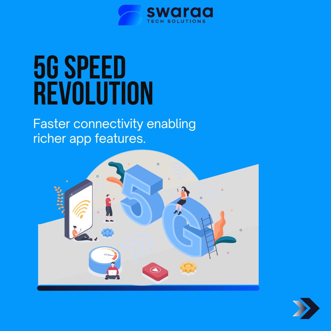 Swaraa Tech Solutions LLP tweet media