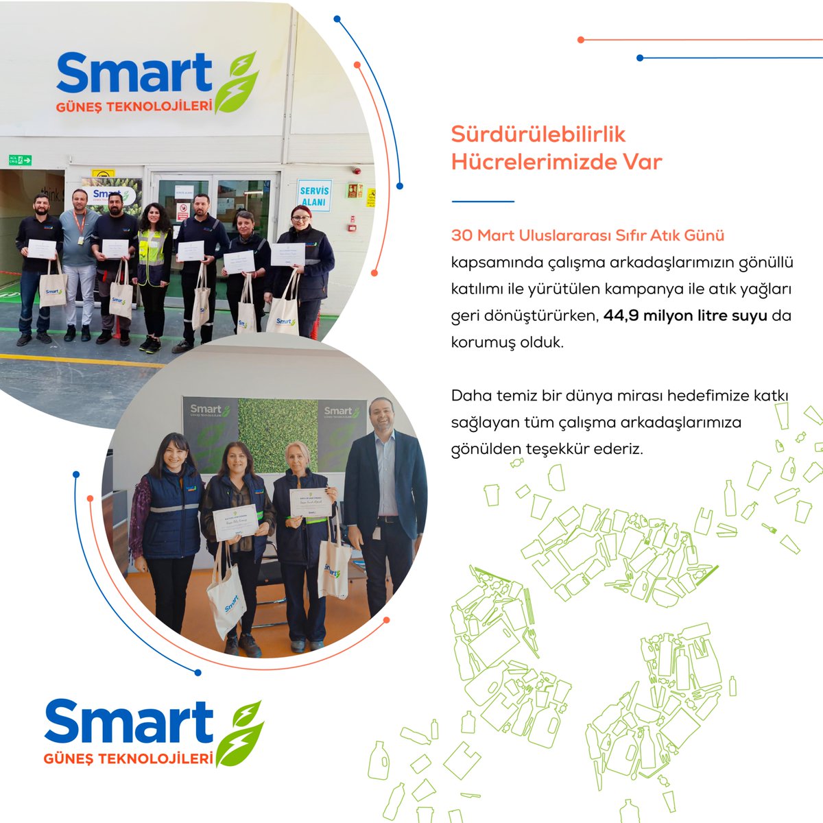 Smart Güneş Teknolojileri tweet media