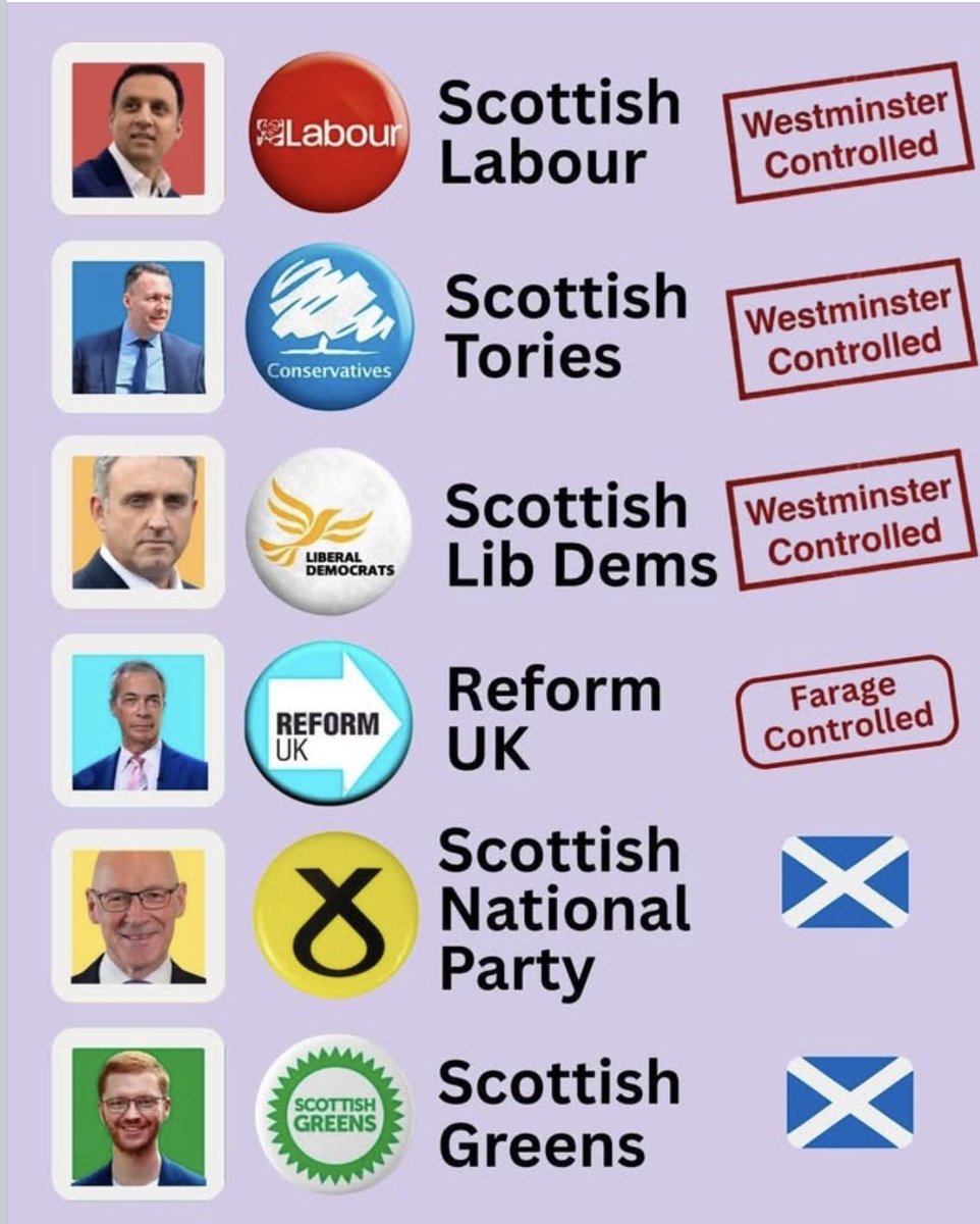 Graeme T Smith tweet media