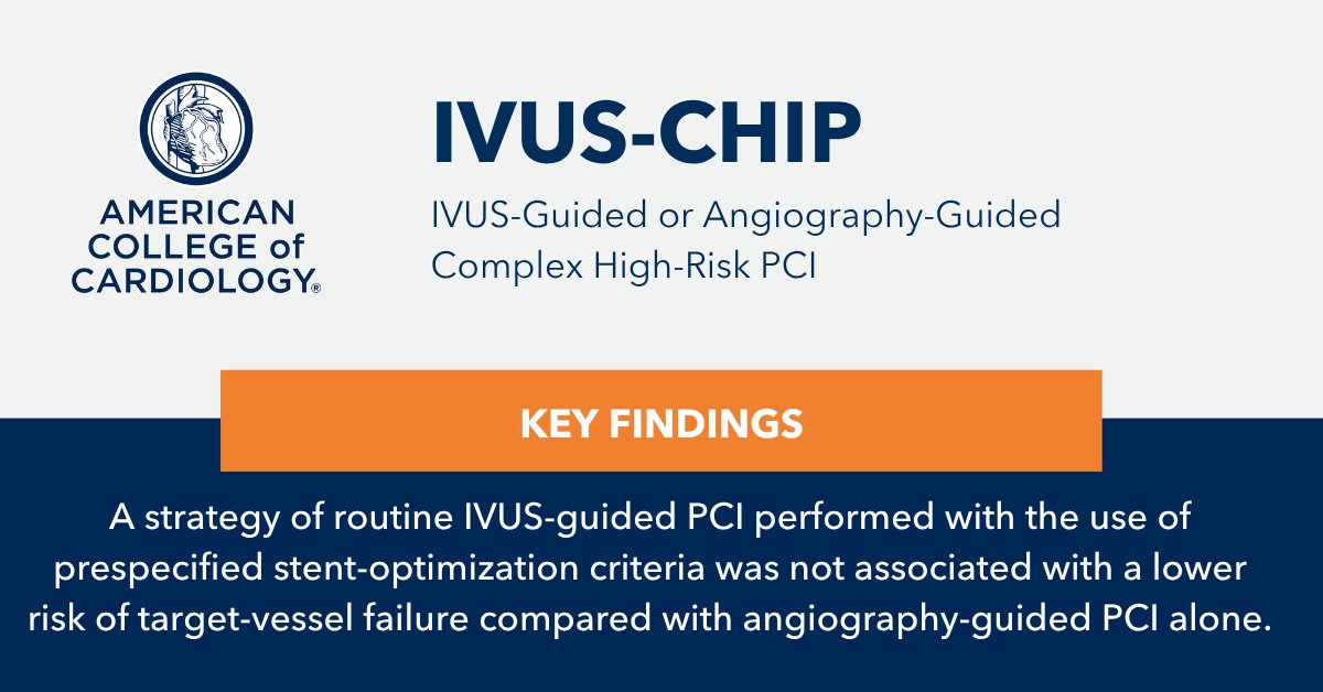 American College of Cardiology tweet media