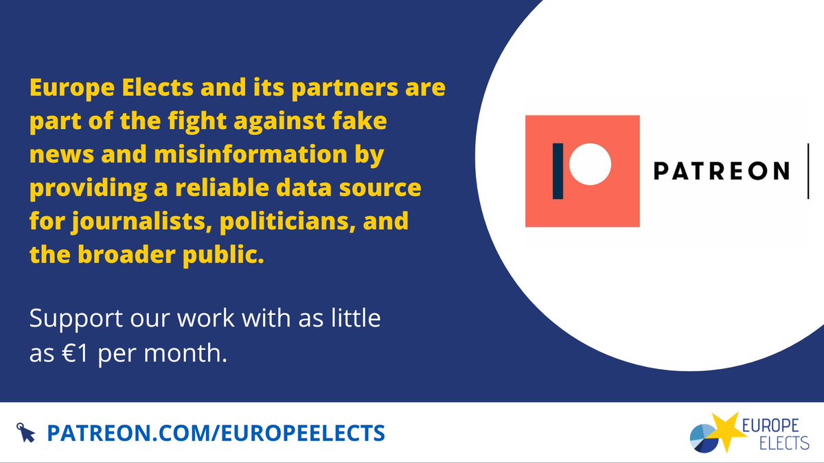 Europe Elects tweet media