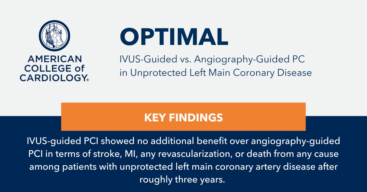 American College of Cardiology tweet media