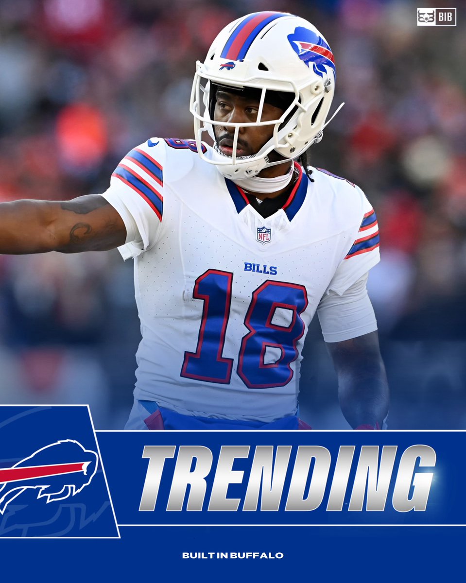 Built in Buffalo tweet media