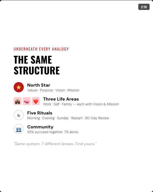 David Henzel tweet media