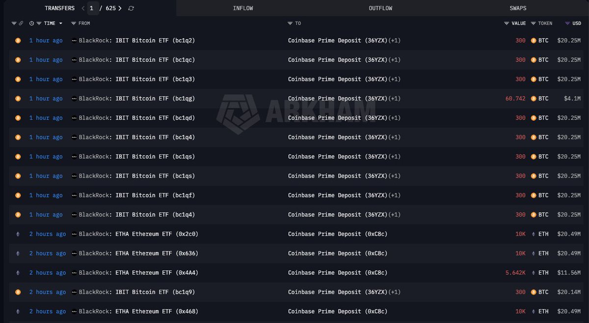 52Hz Database tweet media