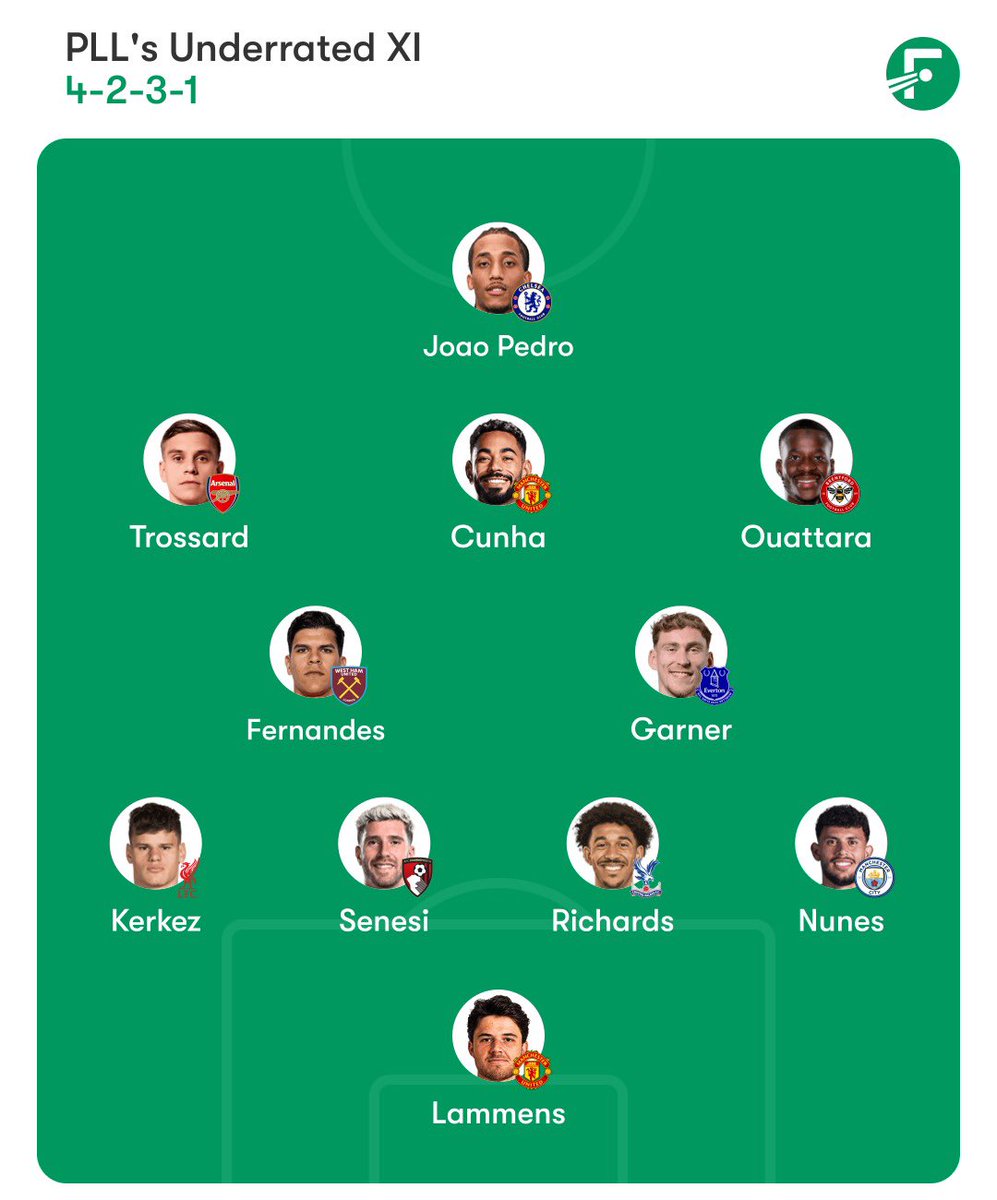 Lowdown Podcasts tweet media