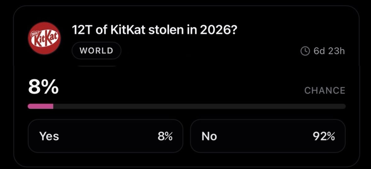 YALLA MARKET tweet media