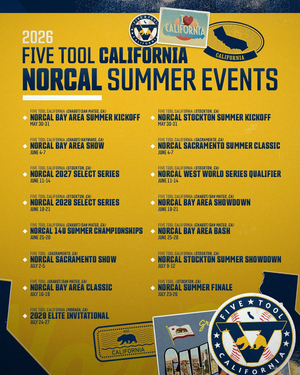 Five Tool California tweet media