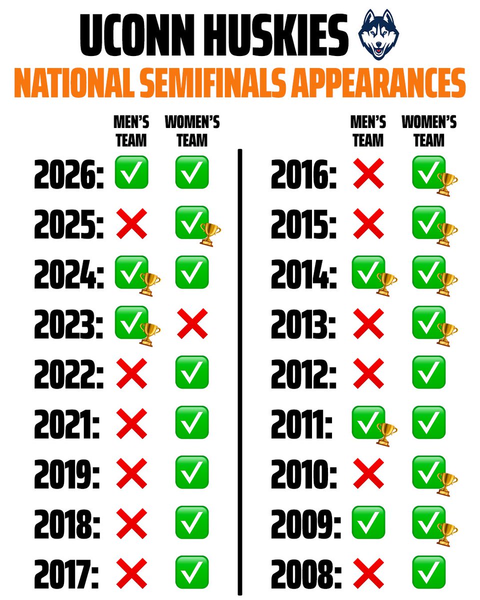 DraftKings tweet media