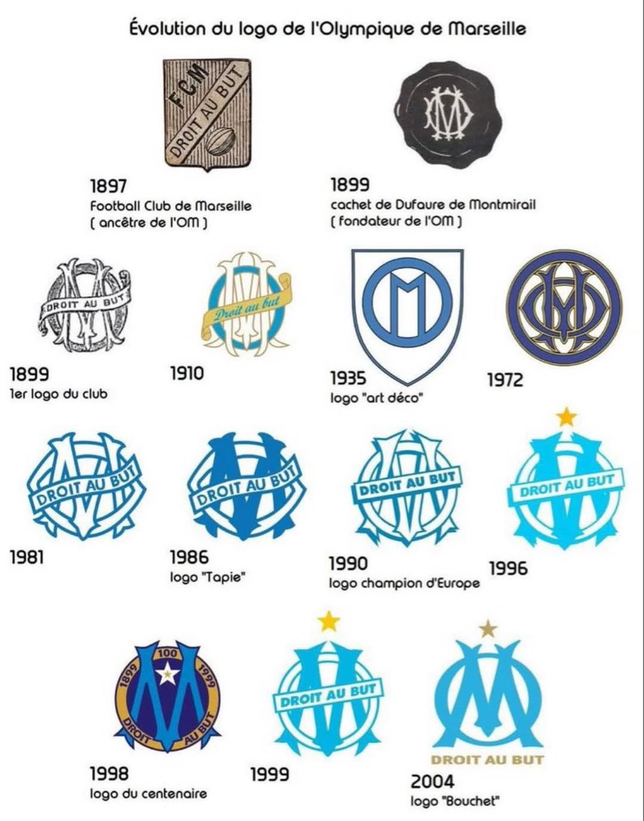 Bilo 🧢 tweet media