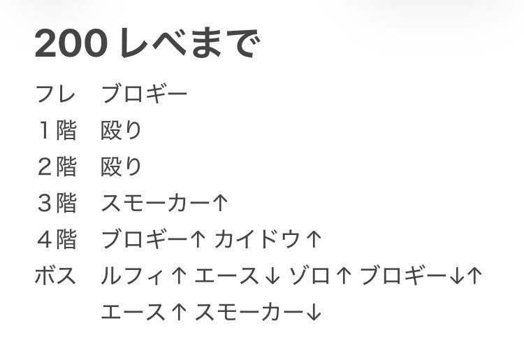 ♪らいおん♪🦁 tweet media