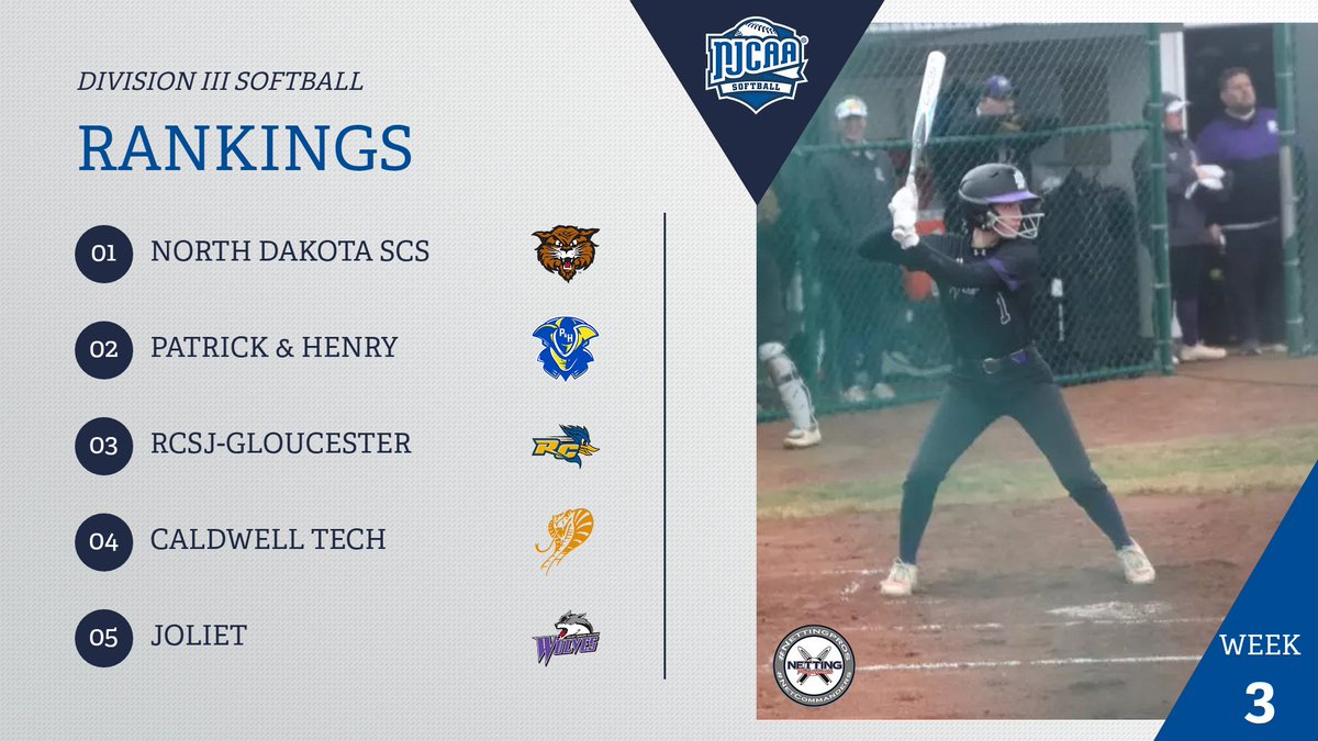 NJCAA Softball tweet media