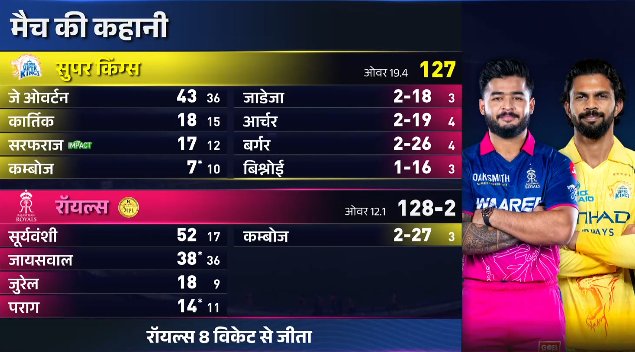 Anchal mahar tweet media