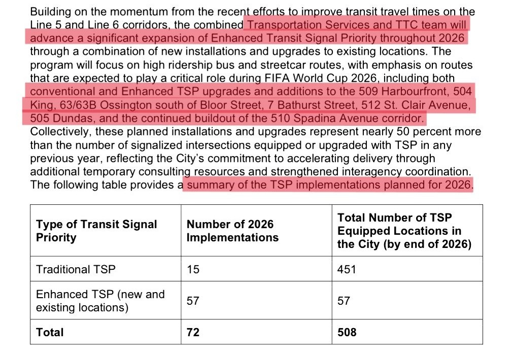 FastTrackTO tweet media