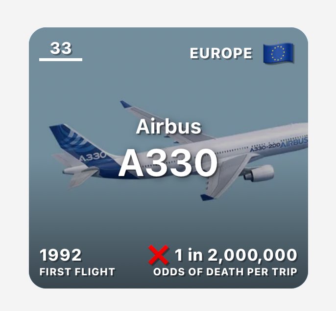 @levelsio tweet media