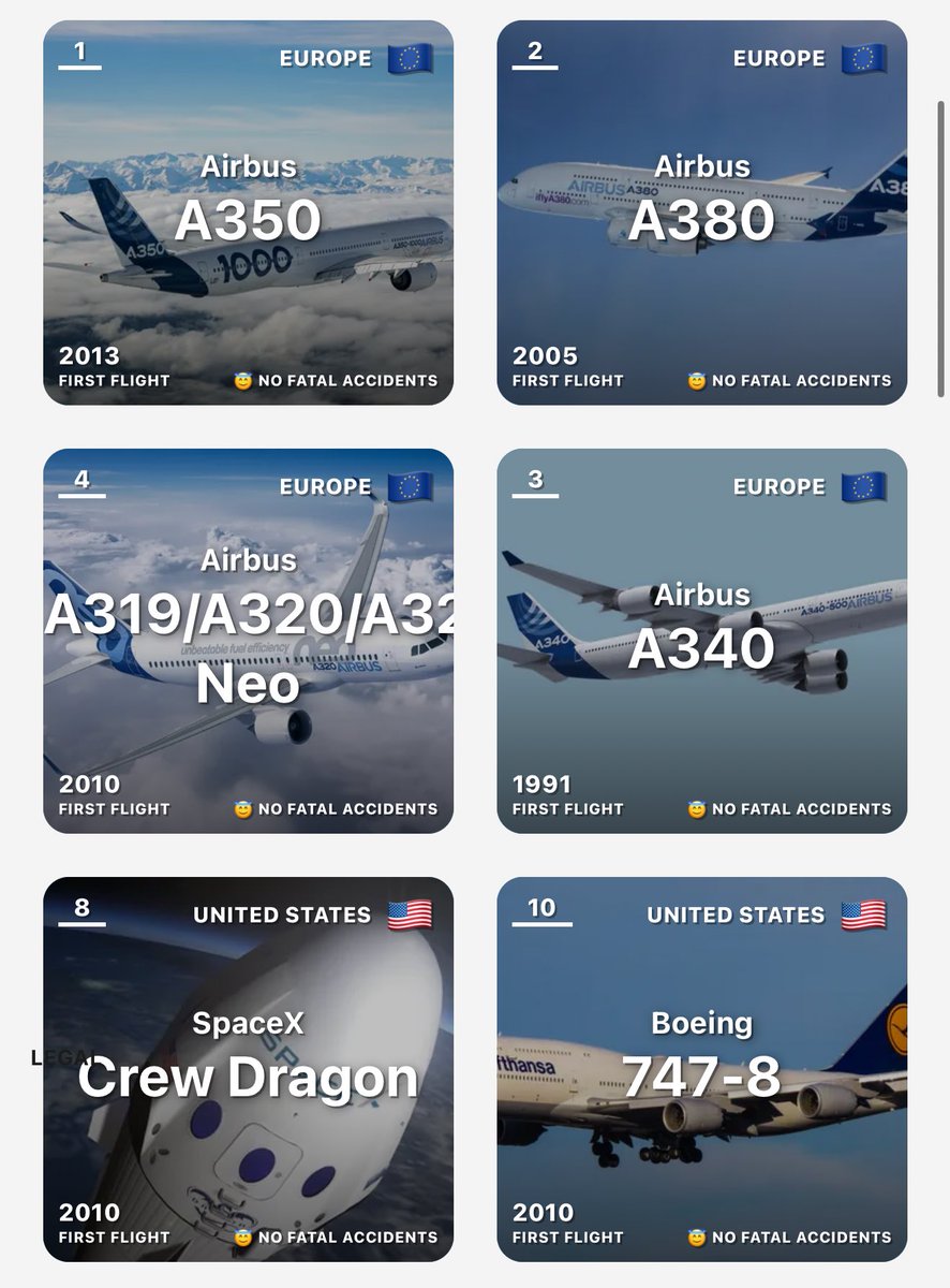 @levelsio tweet media