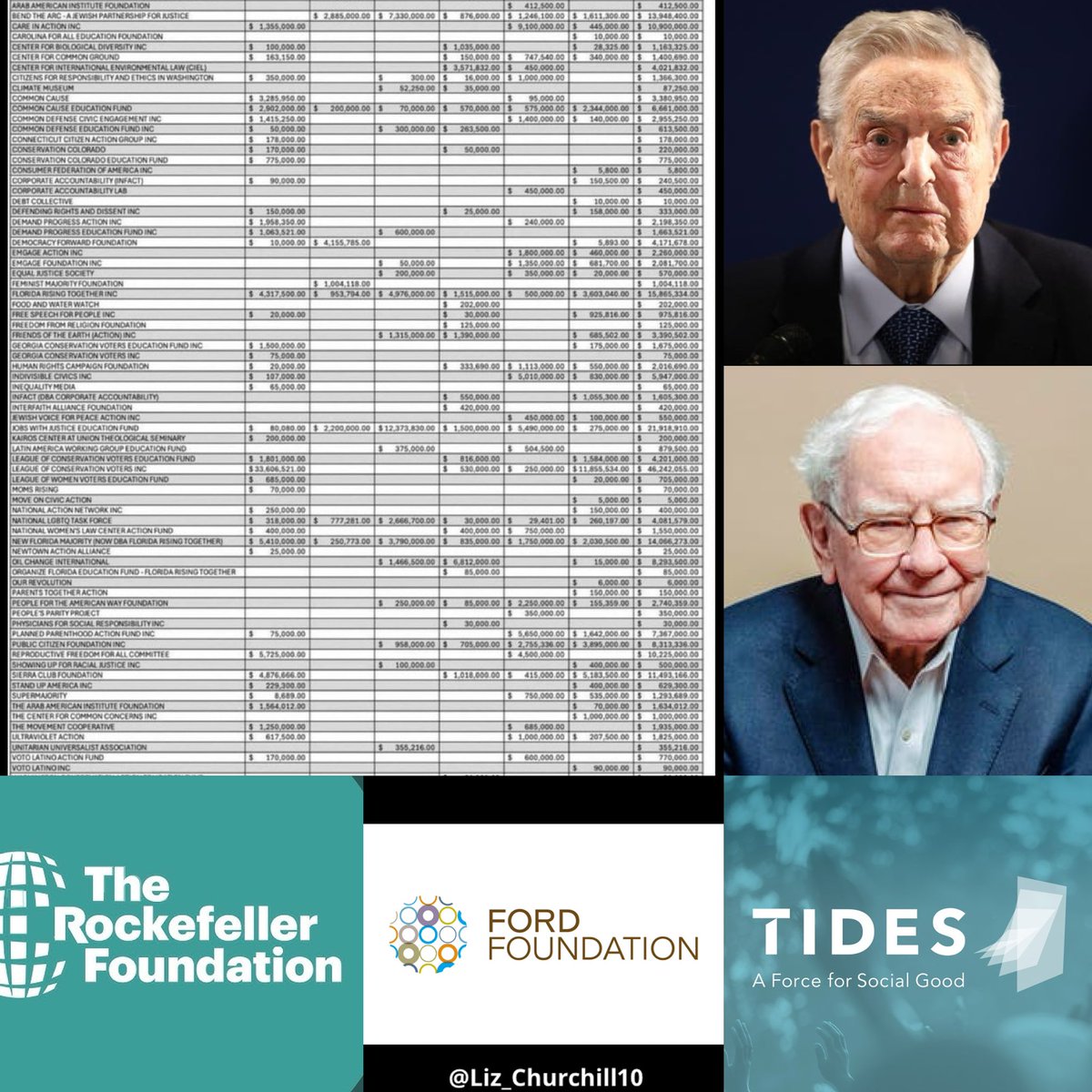 Liz Churchill tweet media