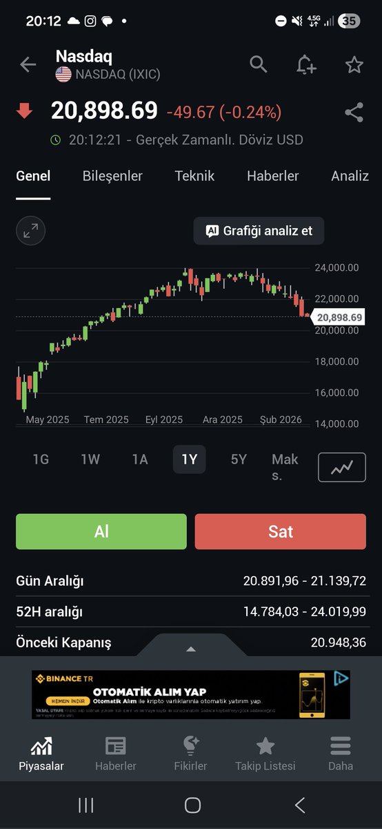 Mert Başaran tweet media