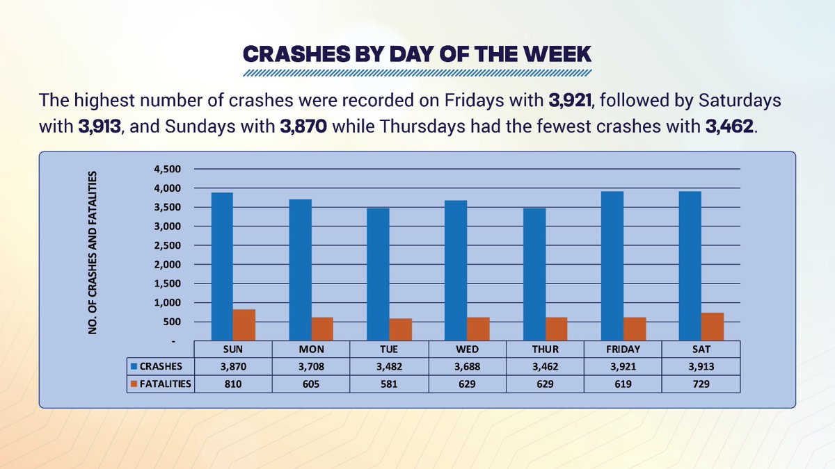 Uganda Professional Drivers' Network tweet media