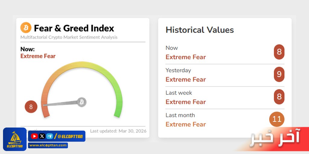 ElCopttan ⛵️⚓🎁 tweet media