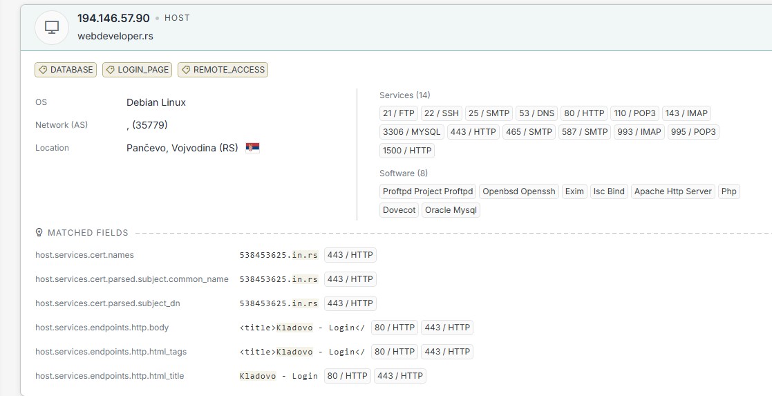 Gandalf iz Pala s omladine strane tweet media