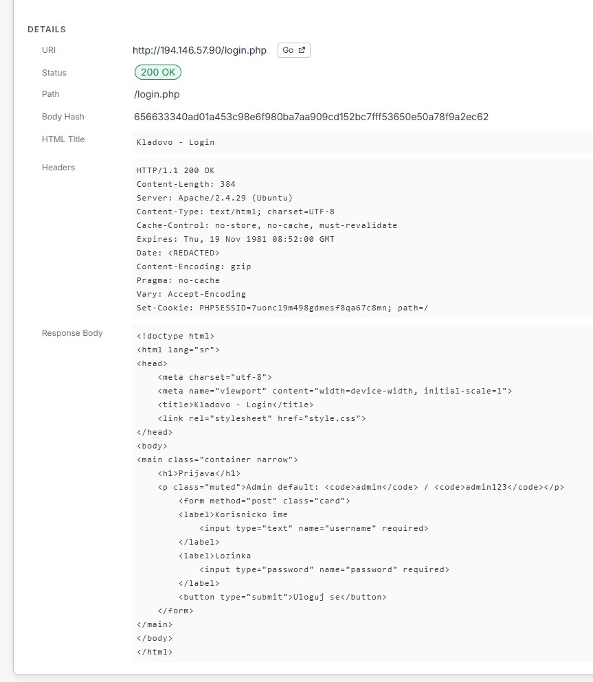 Gandalf iz Pala s omladine strane tweet media