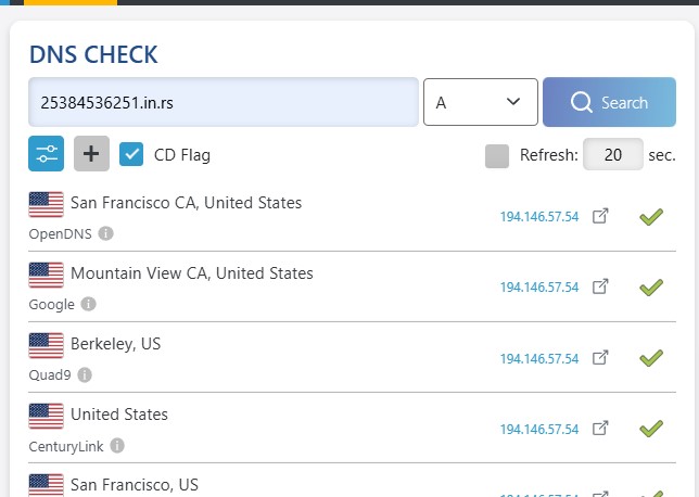 Gandalf iz Pala s omladine strane tweet media