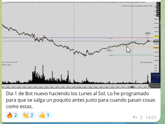 Jordi Marti trading tweet media