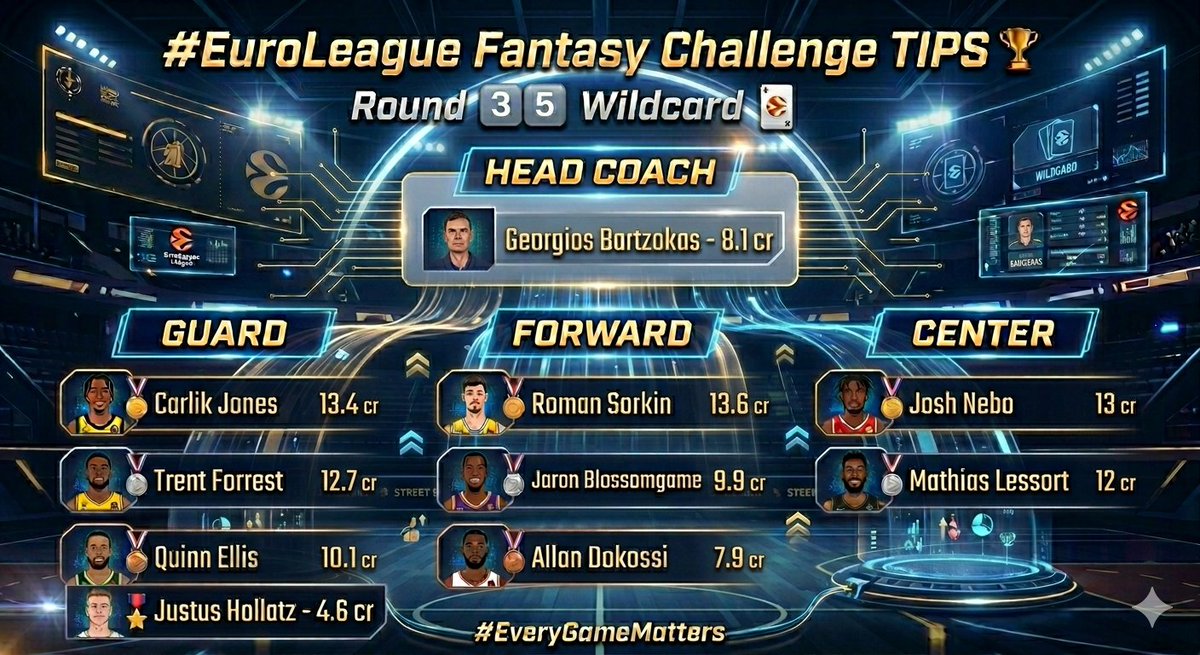 Fanzonebasket - Yaya tweet media