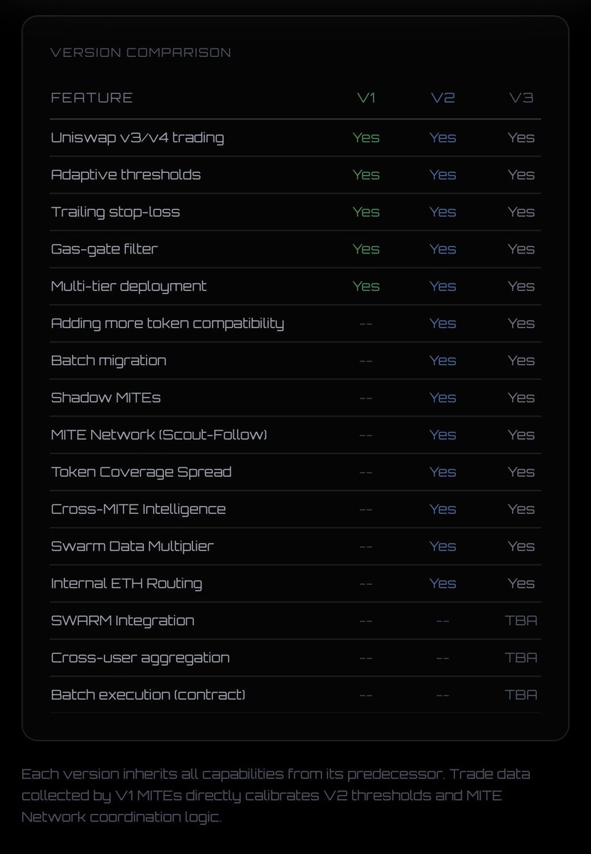 XCL_MAFIA 2.0 tweet media