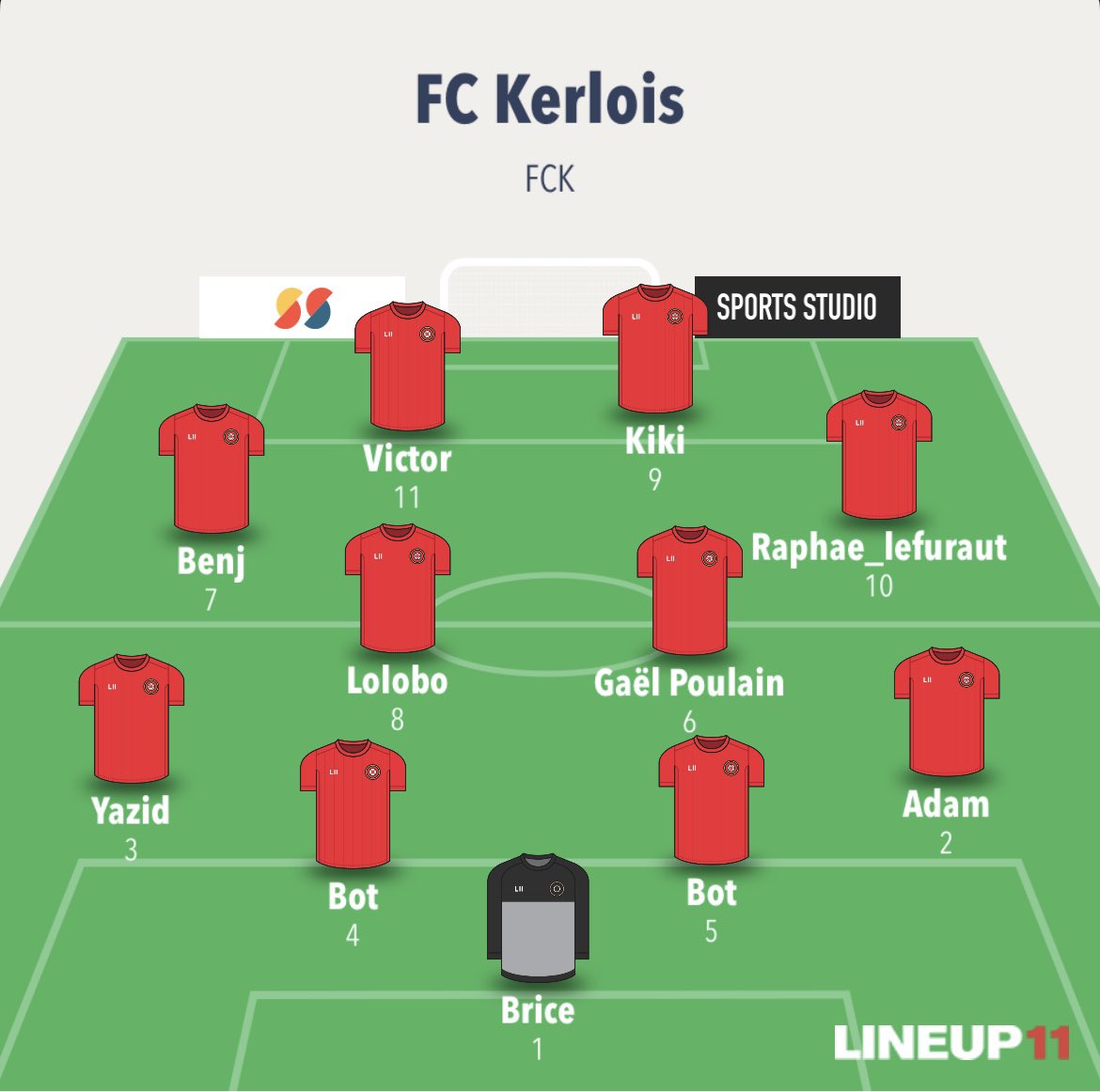 FC Kerlois tweet media