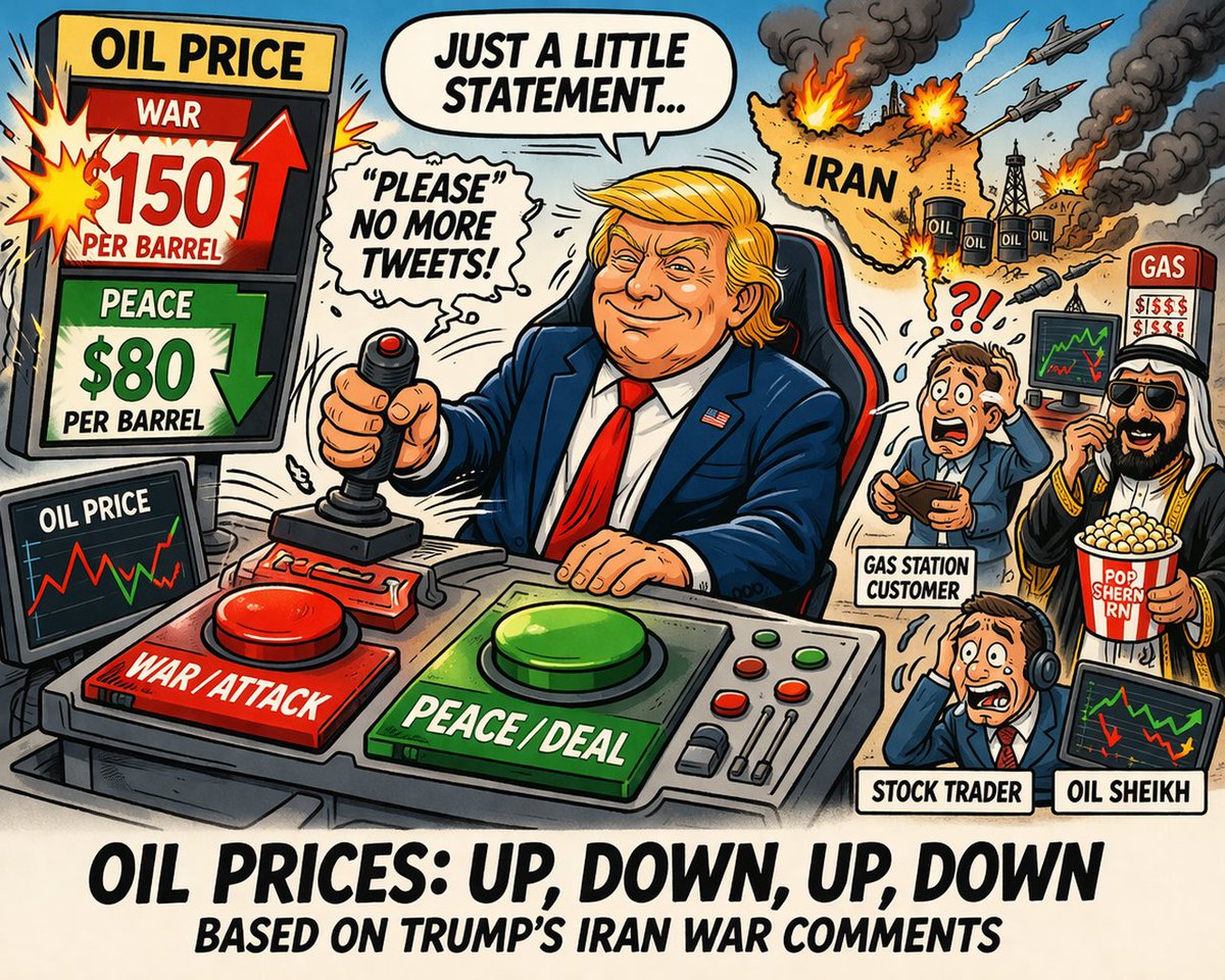 BullTrader tweet media