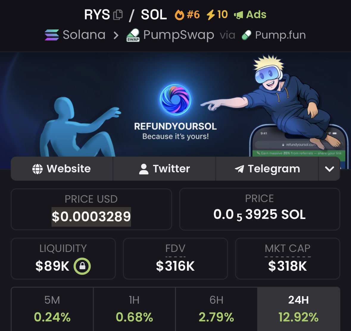 RefundYourSOL tweet media