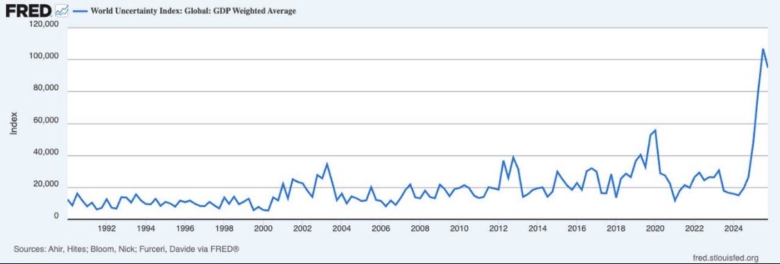Abdek-Ismaël Omar Mohamed (Omar Dankali) tweet media