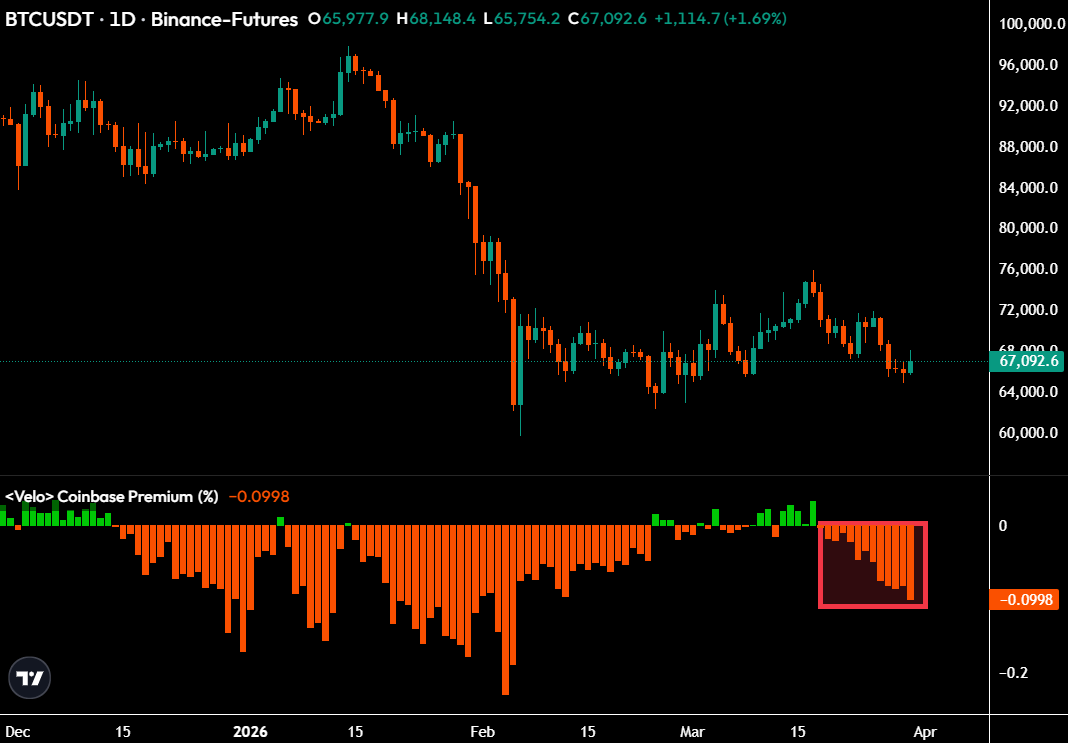 Max Crypto tweet media