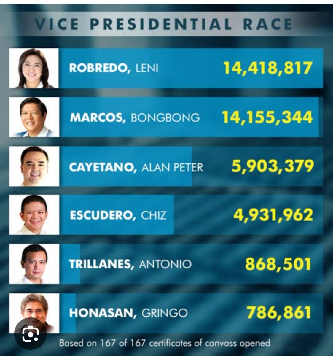 Miss Edz 💃❤️💚💙💜🖤 tweet media