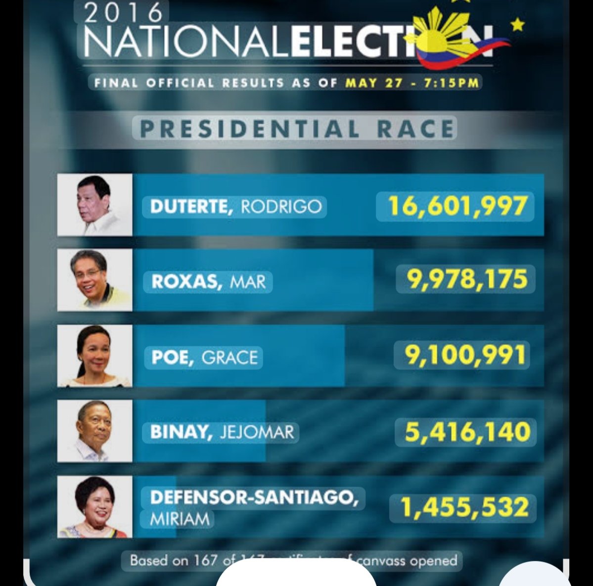 Miss Edz 💃❤️💚💙💜🖤 tweet media