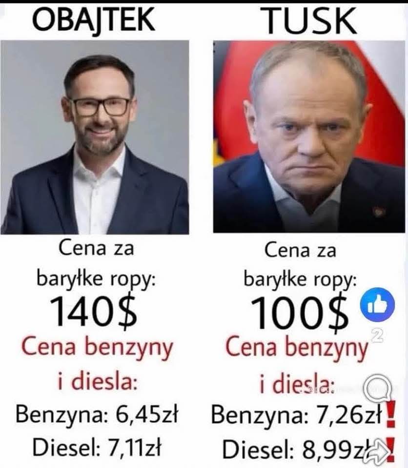 piotrek52505674's tweet photo. @donaldtusk @Gasiuk_Pihowicz Czyli ON będzie kosztować na wszystkich stacjach 5,19 zł za litr? https://t.co/tadXxr7mg3