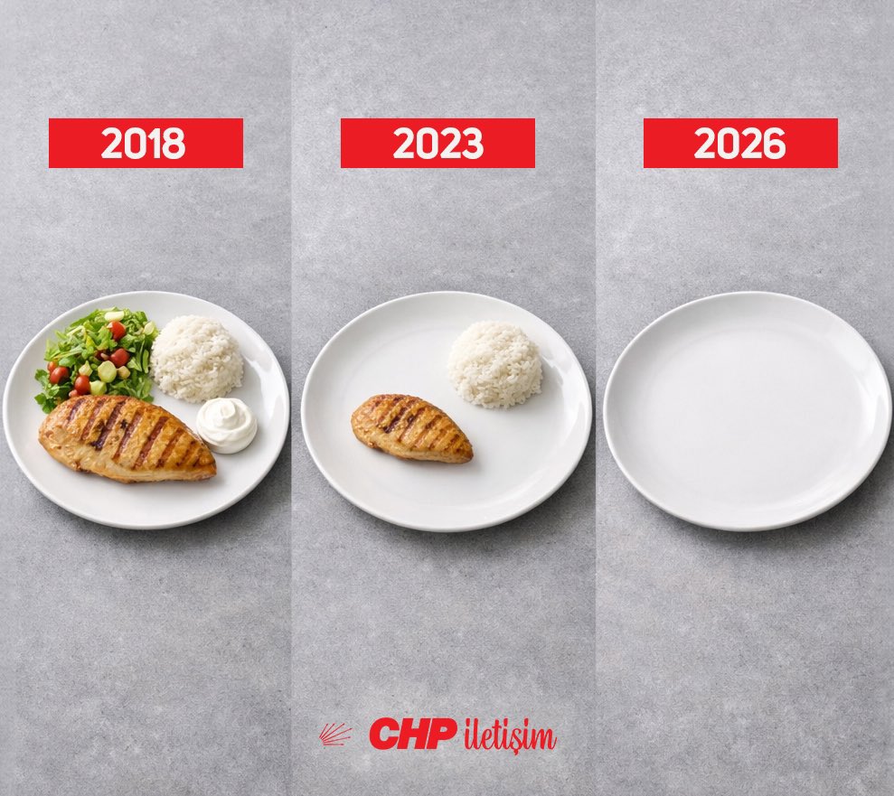 CHP İletişim tweet media