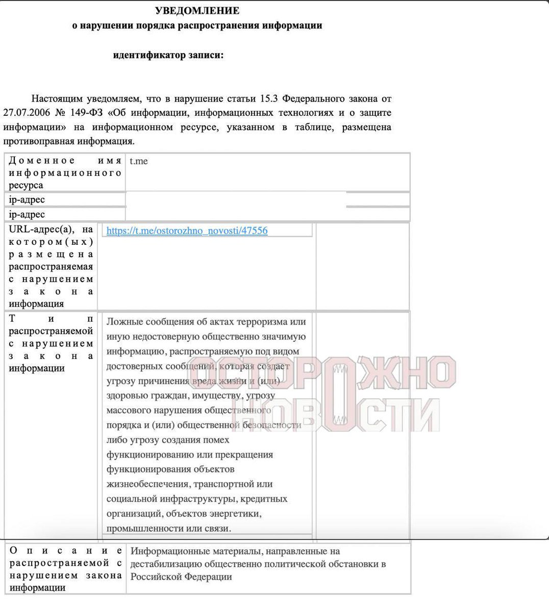 #Разоблачено (Disclosed) tweet media