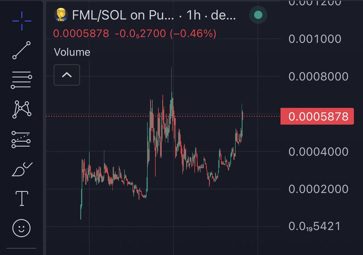 Dr. Crypto tweet media