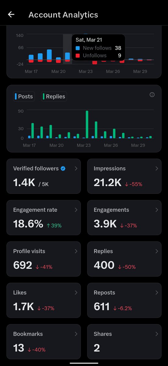 JustaSweetGirl tweet media