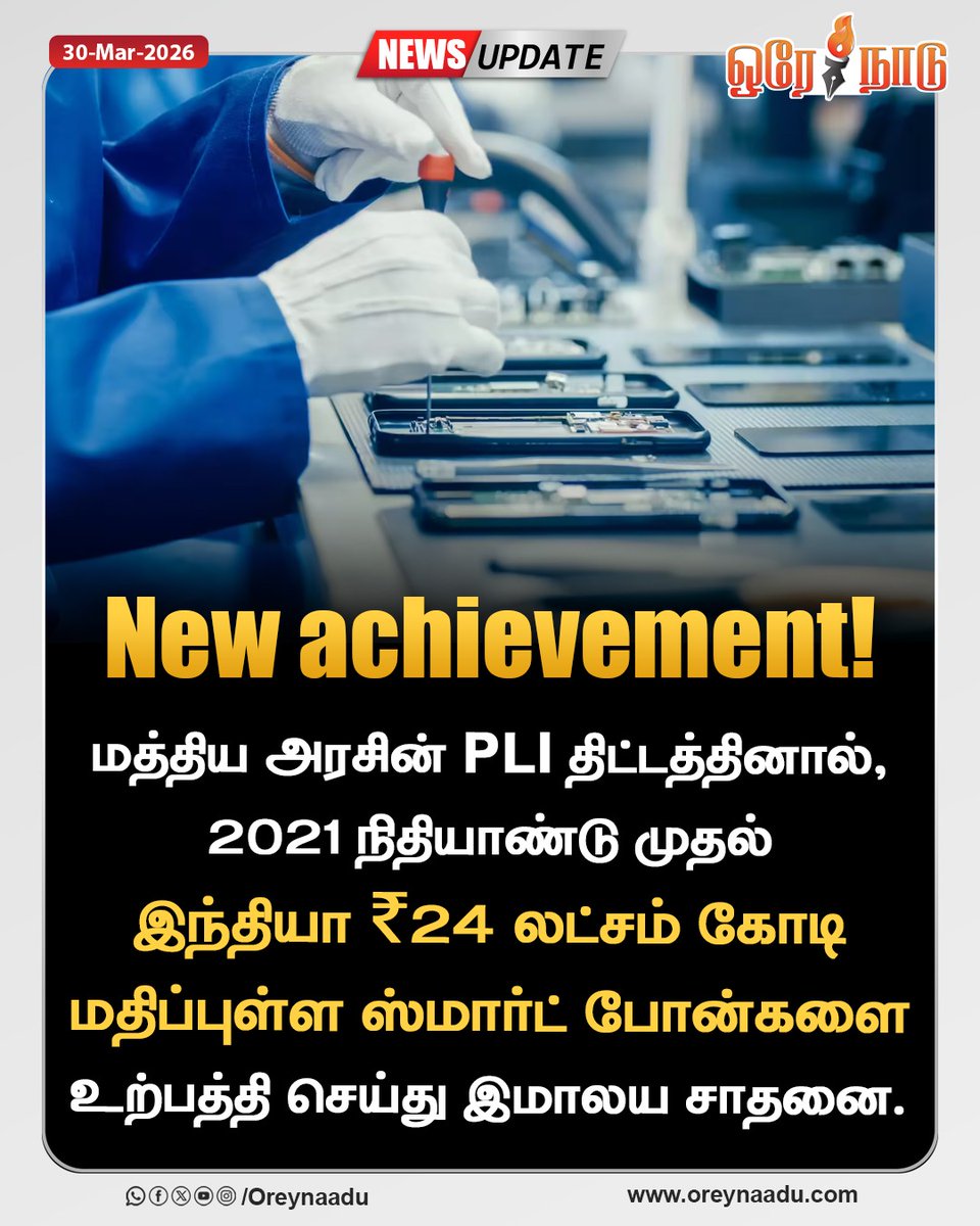 oreynaadunews's tweet image. New achievement!

#PLI | #MadeInIndia | #SmartPhone | #OreyNaadu